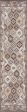 Safavieh Sunrise SUN630 Ivory   Beige Brown Area Rug Supply