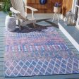 Safavieh Summer SMR452 Blue   Light Area Rug For Discount