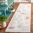 Safavieh Sarasota SAR116 Grey   Pink Area Rug Cheap