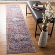 Safavieh Serapi SEP550 Grey   Light Machine Washable Area Rug For Cheap