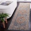 Safavieh Silverado SVD110 Blue   Rust Area Rug Hot on Sale