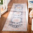 Safavieh Serapi SEP382 Terracotta   Blue Machine Washable Area Rug Hot on Sale