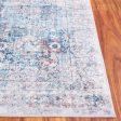 Safavieh Santa Monica STM539 Blue   Rust Machine Washable Area Rug on Sale